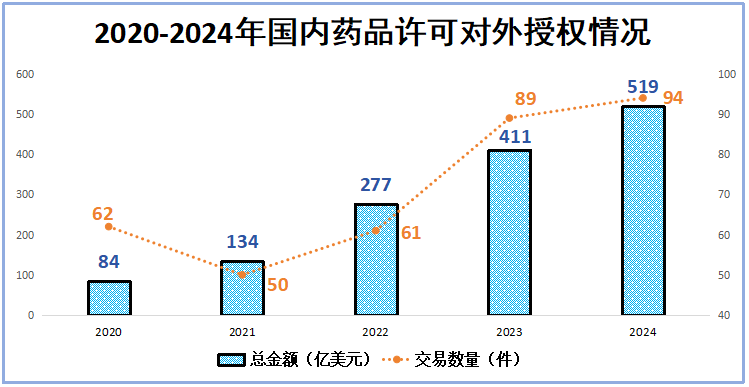 4480yy在线A片无码 市占率99%，恒瑞医药，赢麻了  第1张