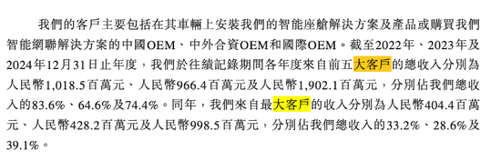 “汽车界乔布斯”带领博泰车联网再冲IPO！与华为、阿里同台竞争！  第3张