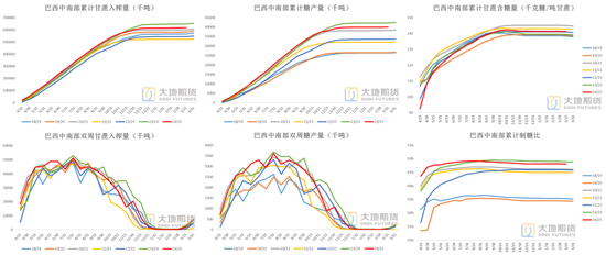 4480yy在线A片无码 白糖：宏观扰动增强白糖节奏把握难度  第4张