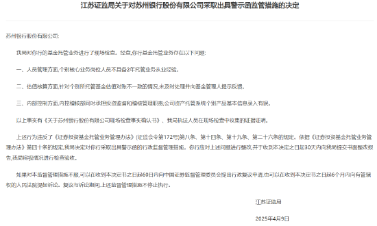 4480yy在线A片无码 因基金托管业务存在问题，苏州银行被出具警示函  第1张