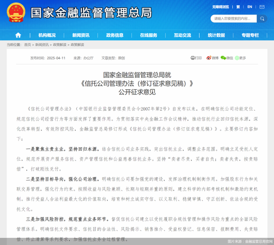 4480yy在线A片无码 提升注册资本门槛，回归业务本源！信托公司管理办法将迎修订  第1张