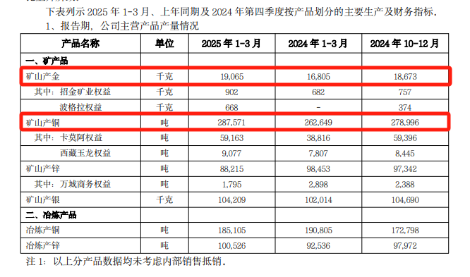 4480yy在线A片无码 邓晓峰、“中东土豪”出手，加仓4400亿巨头！  第3张