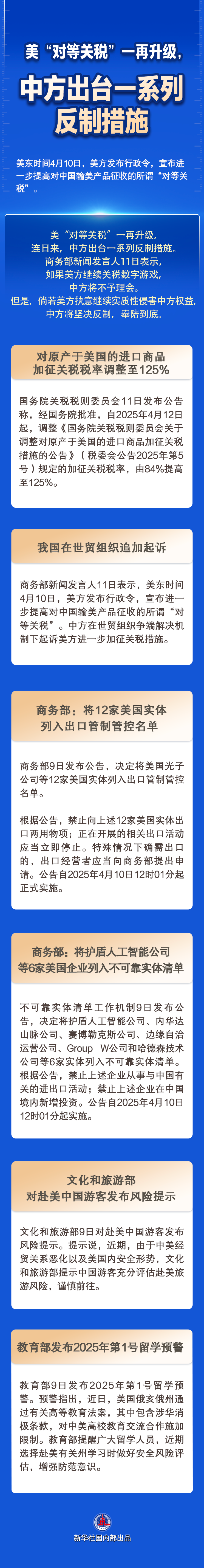 4480午夜理论免费无码 美“对等关税”一再升级 中方出台一系列反制措施  第1张