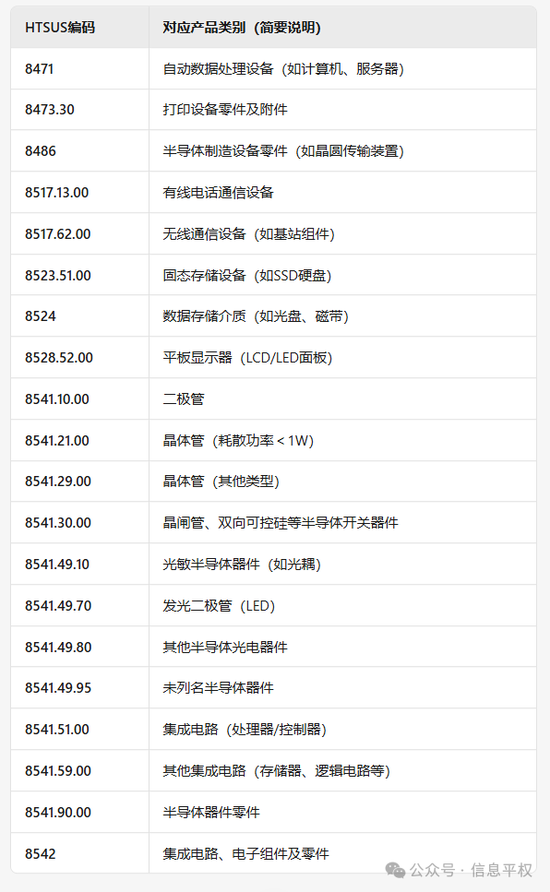 4500网约外围模特女神 豁免来了，尴不尴尬...  第1张