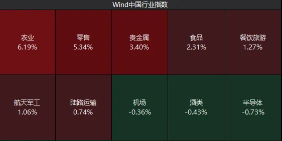 4500网约外围模特女神 探底回升后，下周A股怎么走？昨晚《新闻联播》值得细品  第3张