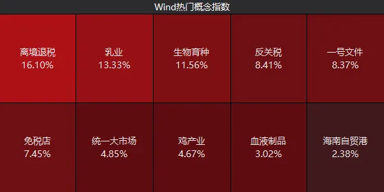 4500网约外围模特女神 探底回升后，下周A股怎么走？昨晚《新闻联播》值得细品  第4张
