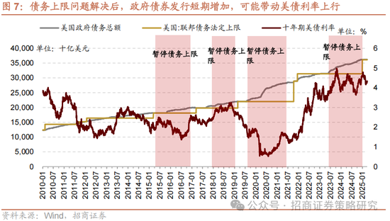 4480午夜理论免费无码 招商策略：关税冲击落地，A股重回上行  第5张