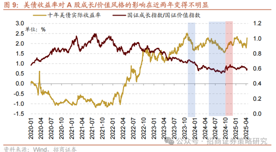 4480午夜理论免费无码 招商策略：关税冲击落地，A股重回上行  第7张