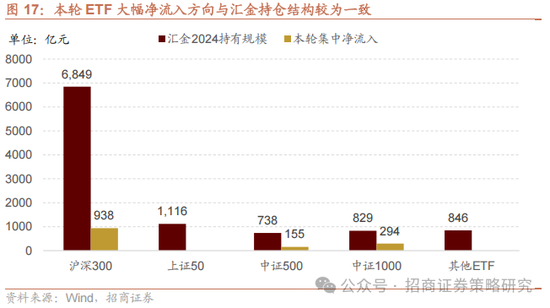 4480午夜理论免费无码 招商策略：关税冲击落地，A股重回上行  第13张