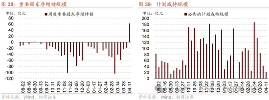 4480午夜理论免费无码 招商策略：关税冲击落地，A股重回上行  第30张