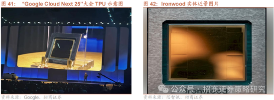 4480午夜理论免费无码 招商策略：关税冲击落地，A股重回上行  第32张