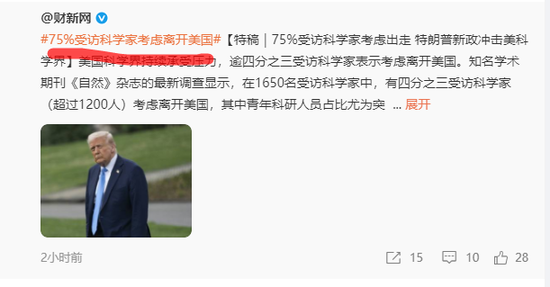 4500网约外围模特女神 留学率，开始暴跌！  第1张