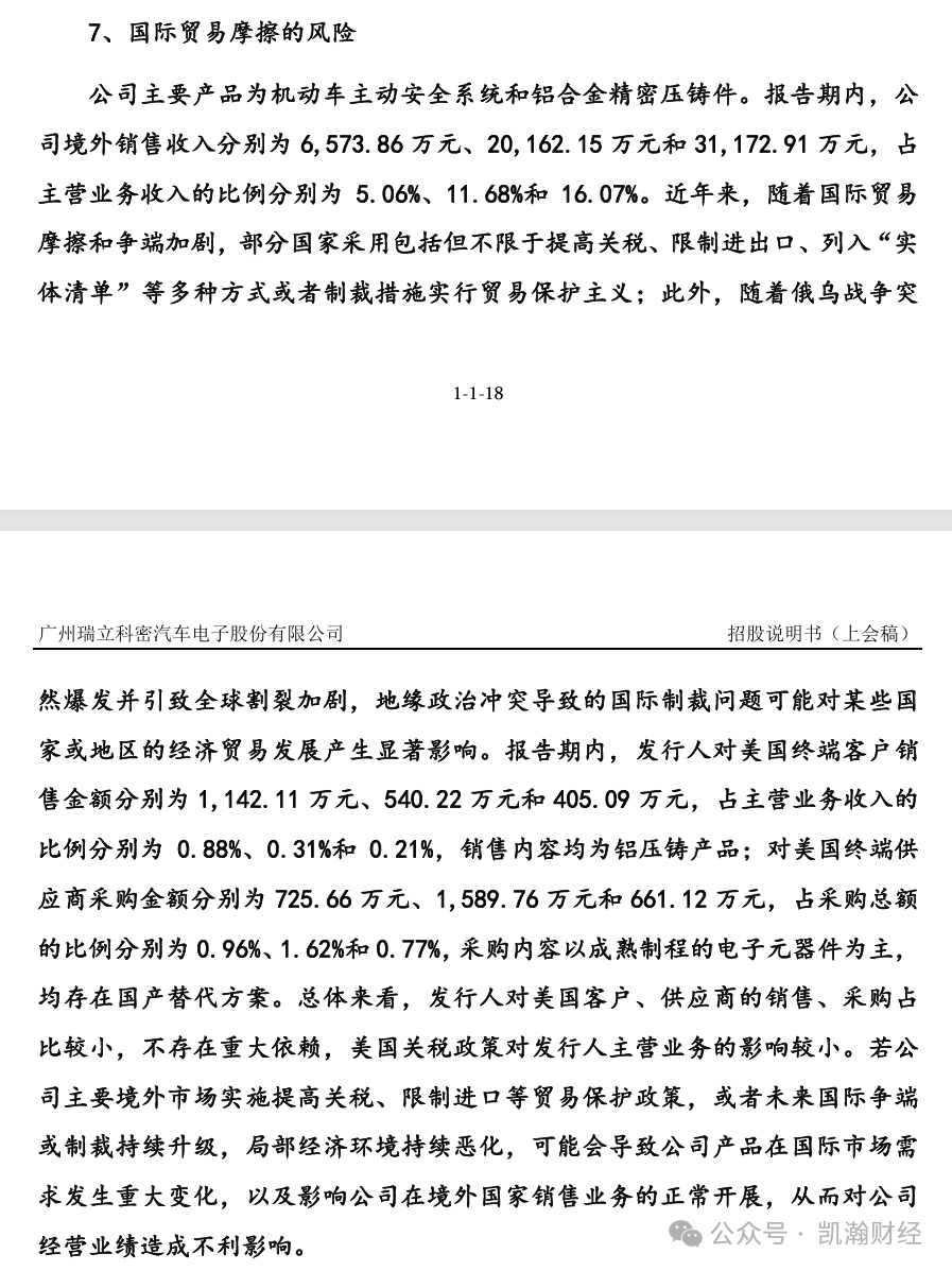 4480yy在线A片无码 4月7日-4月11日周报：贸易摩擦/IPO节奏  第1张