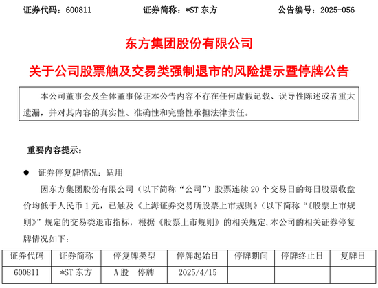 4500网约外围模特女神 600811，终止上市！明起停牌  第1张