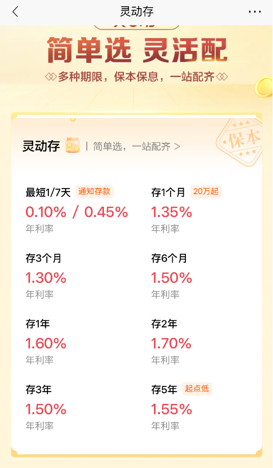 4480午夜理论免费无码 多家银行下调存款利率 进入“1时代”  第1张