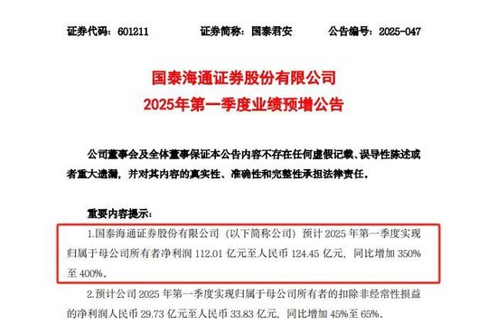 4480yy在线A片无码 券商一季度业绩预喜，霸气“护盘”有何深意？  第1张