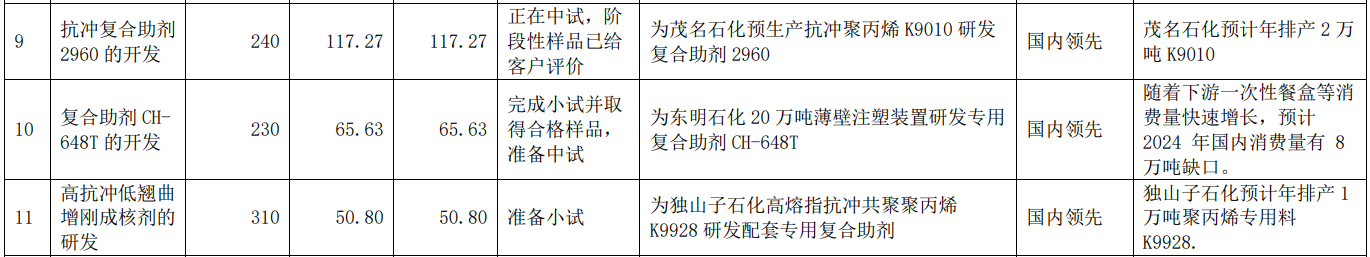 4500网约外围模特女神 财说 | 协同效应不明显，呈和科技为何还要收购映日科技？  第6张