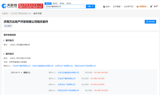 万达集团，再被执行超1.8亿元！ 被执行总金额高达65.78亿元  第1张