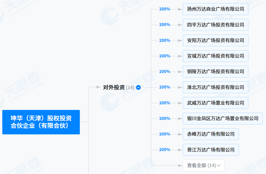 万达集团，再被执行超1.8亿元！ 被执行总金额高达65.78亿元  第3张