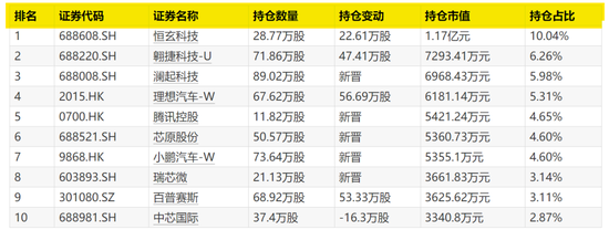 4480午夜理论免费无码 首批出炉！最牛暴增1500%  第2张