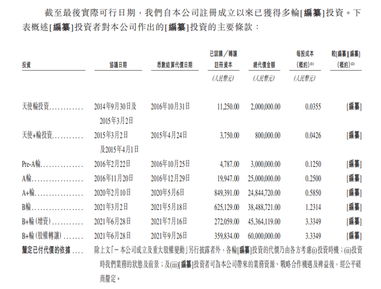 4480午夜理论免费无码 “小面”，冲刺IPO  第4张