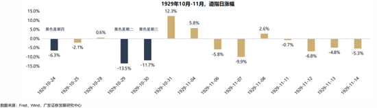 4480午夜理论免费无码 【广发策略】1930年贸易战之殇  第10张
