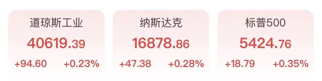 4480午夜理论免费无码 深夜大跌！熔断  第1张
