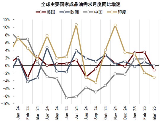 4480yy在线A片无码 中金|石油：过剩压力挑战成本支撑  第21张