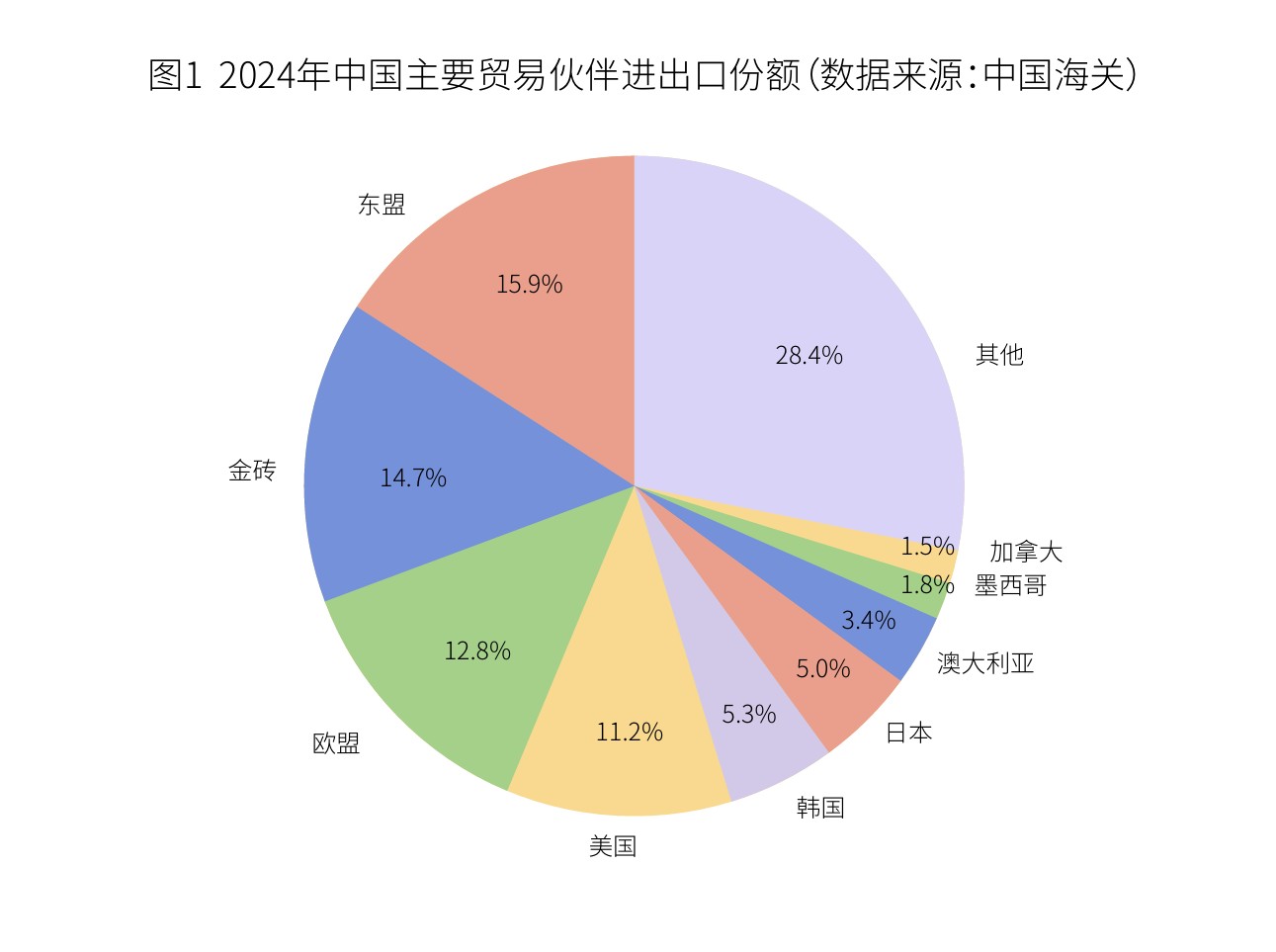 4480午夜理论免费无码 关税冲击之下，中国企业应该去哪里建厂？  第2张
