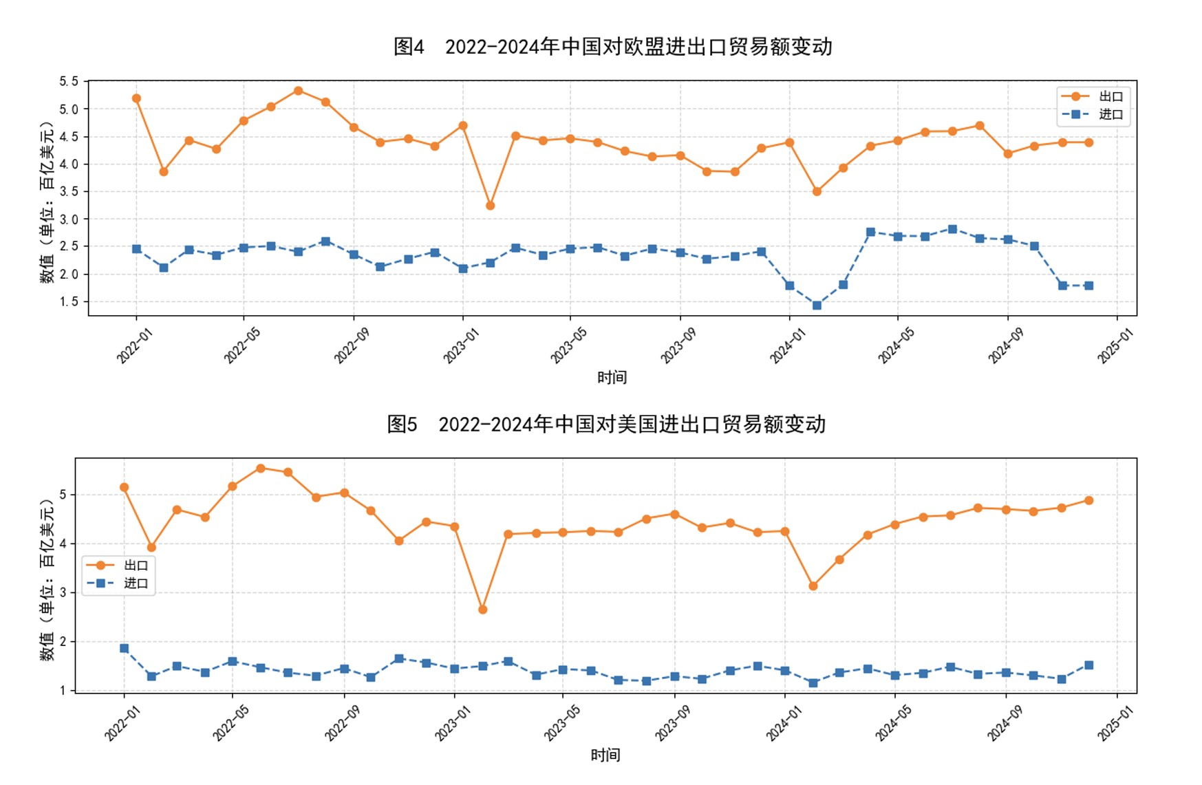 4480午夜理论免费无码 关税冲击之下，中国企业应该去哪里建厂？  第3张
