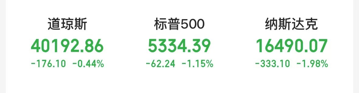 4480午夜理论免费无码 阿斯麦、超威半导体、英伟达、台积电集体大跌！发生了什么？  第1张