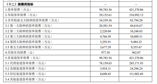 4480yy在线A片无码 元老级董事长卸任 华农财险百亿保费目标莫非成为泡影？  第3张