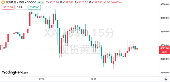 4480yy在线A片无码 特朗普：鲍威尔行动太慢，立即撤职也不为过！  第1张