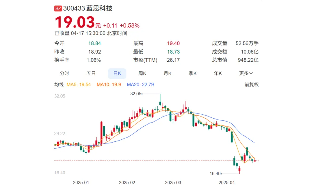 4480yy在线A片无码 800亿湖南女首富，撕掉果链标签  第1张