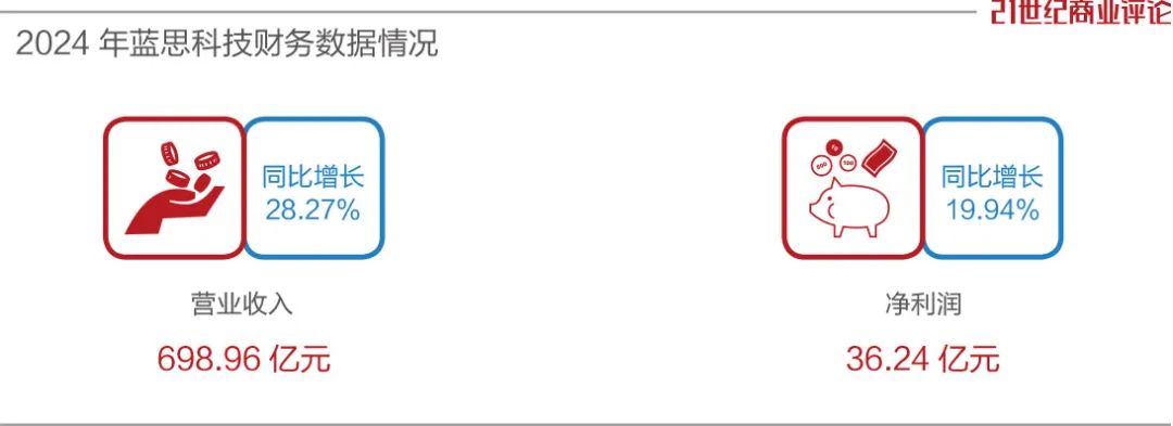 4480yy在线A片无码 800亿湖南女首富，撕掉果链标签  第2张