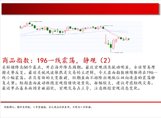 4480yy在线A片无码 中天期货:白银上下两难 纯碱再创新低  第2张