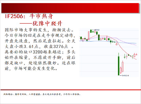4480yy在线A片无码 中天期货:白银上下两难 纯碱再创新低  第3张