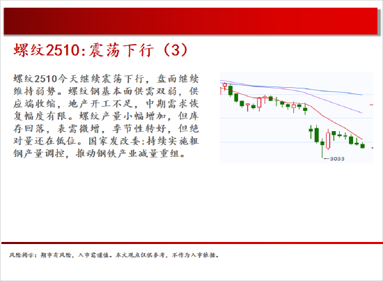 4480yy在线A片无码 中天期货:白银上下两难 纯碱再创新低  第6张