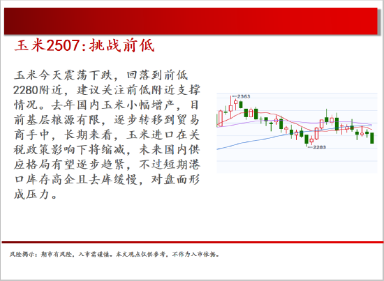4480yy在线A片无码 中天期货:白银上下两难 纯碱再创新低  第7张