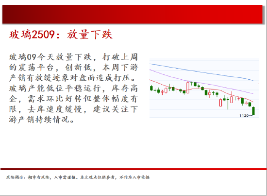 4480yy在线A片无码 中天期货:白银上下两难 纯碱再创新低  第8张