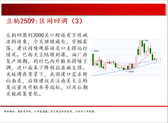 4480yy在线A片无码 中天期货:白银上下两难 纯碱再创新低  第9张