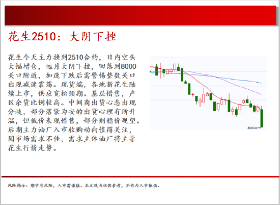 4480yy在线A片无码 中天期货:白银上下两难 纯碱再创新低  第10张