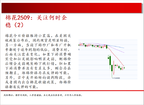 4480yy在线A片无码 中天期货:白银上下两难 纯碱再创新低  第12张