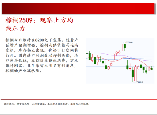 4480yy在线A片无码 中天期货:白银上下两难 纯碱再创新低  第13张
