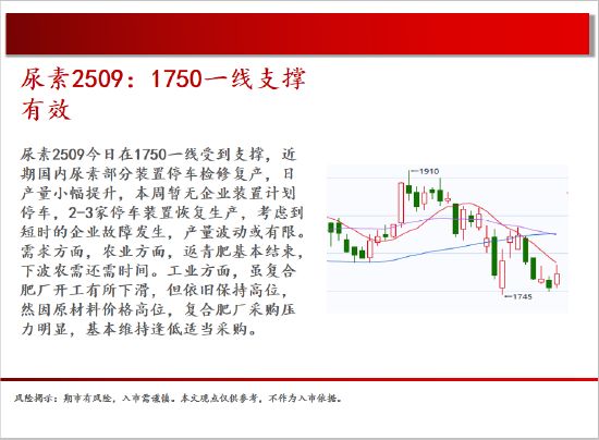 4480yy在线A片无码 中天期货:白银上下两难 纯碱再创新低  第15张