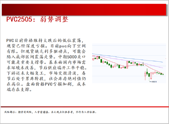 4480yy在线A片无码 中天期货:白银上下两难 纯碱再创新低  第17张