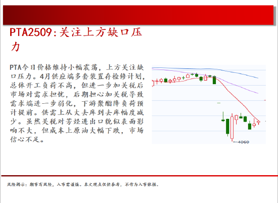 4480yy在线A片无码 中天期货:白银上下两难 纯碱再创新低  第18张