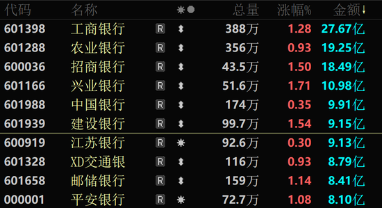 4500网约外围模特女神 A股尾盘，突然批量涨停！“11天10板”大牛股发声  第3张