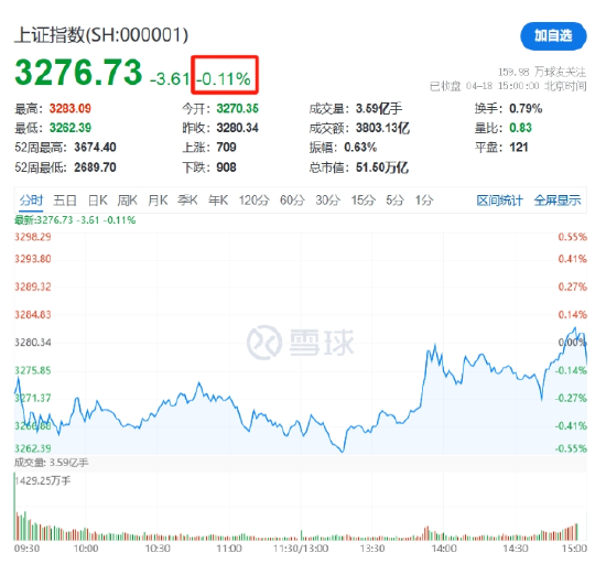 4480yy在线A片无码 国家队护盘宽基ETF，游资炒作小体量ETF  第3张