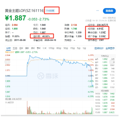 4480yy在线A片无码 国家队护盘宽基ETF，游资炒作小体量ETF  第7张